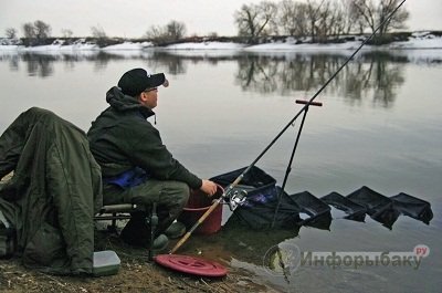 Рыбалка в марте