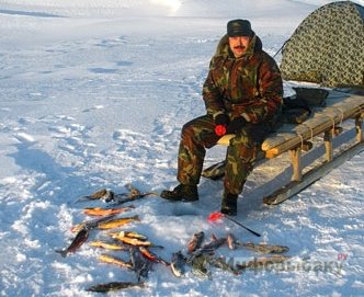 Основы зимней рыбалки