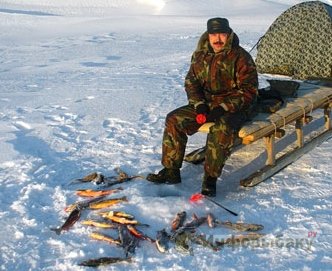 Основы зимней рыбалки Основы зимней рыбалки
